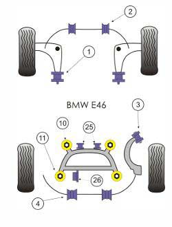 e46 powerflex bushing bmw arm control bushings 1999 series diagram